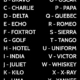 phonetic-alphabet